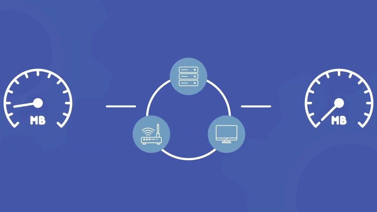 The Holistic Network Traffic Analyzer: ManageEngine NetFlow Analyzer смотреть онлайн