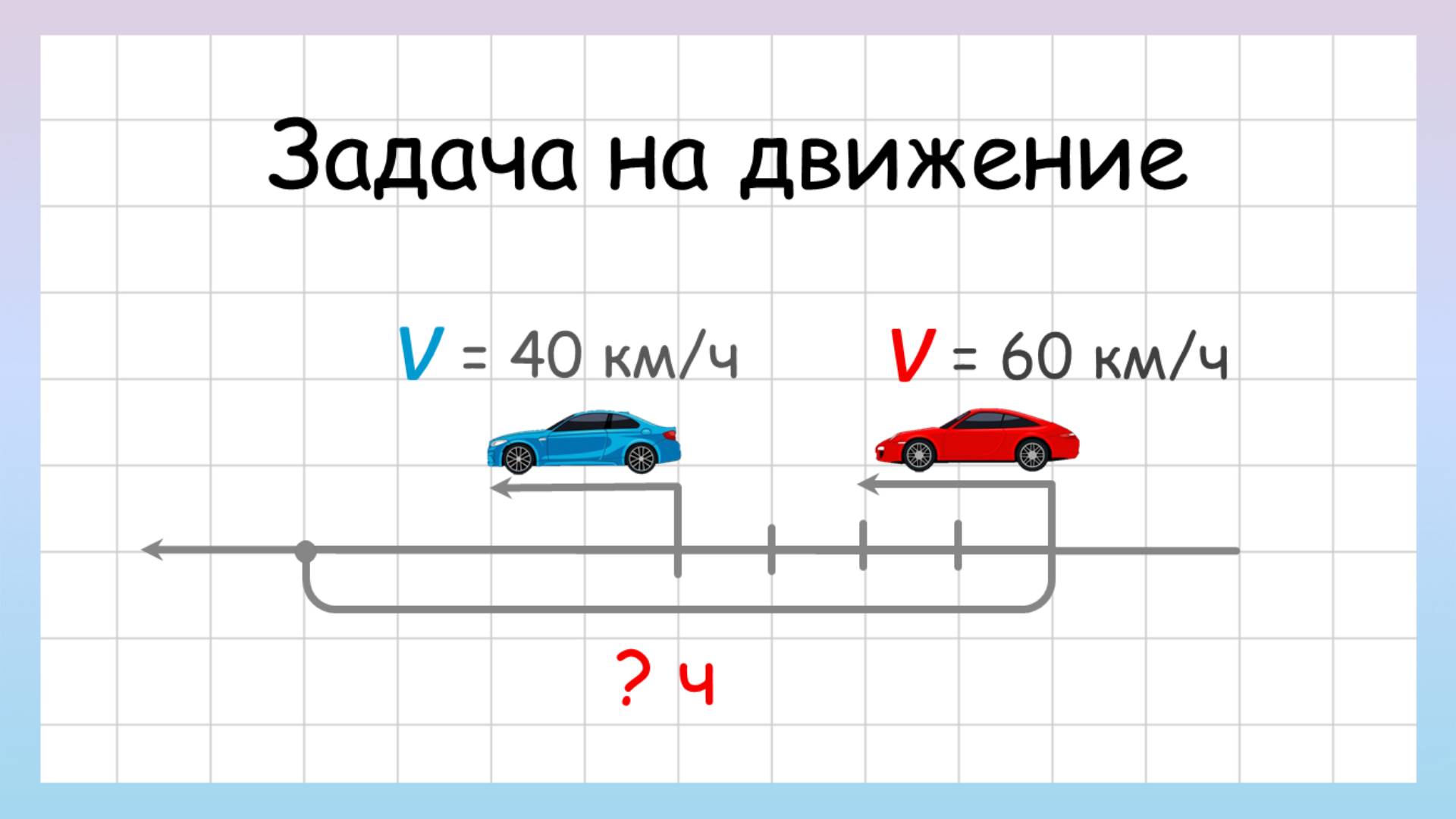 Задача на движение в одном направлении смотреть онлайн