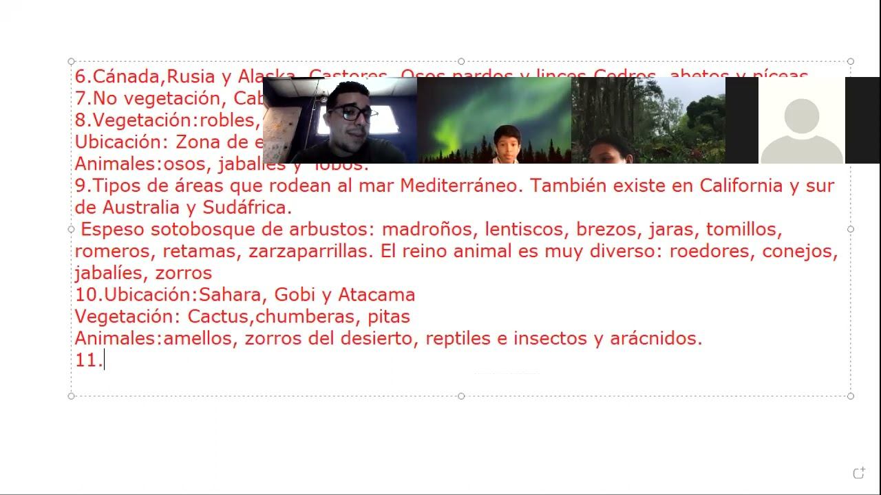 Ciencias Naturales 8II 20/8/20 смотреть онлайн