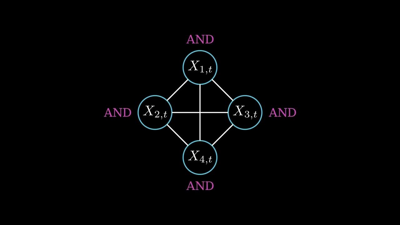 The Mathematics of Consciousness (Integrated Information Theory) смотреть онлайн
