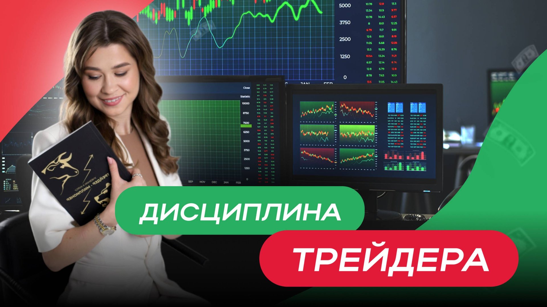 Дисциплина трейдера