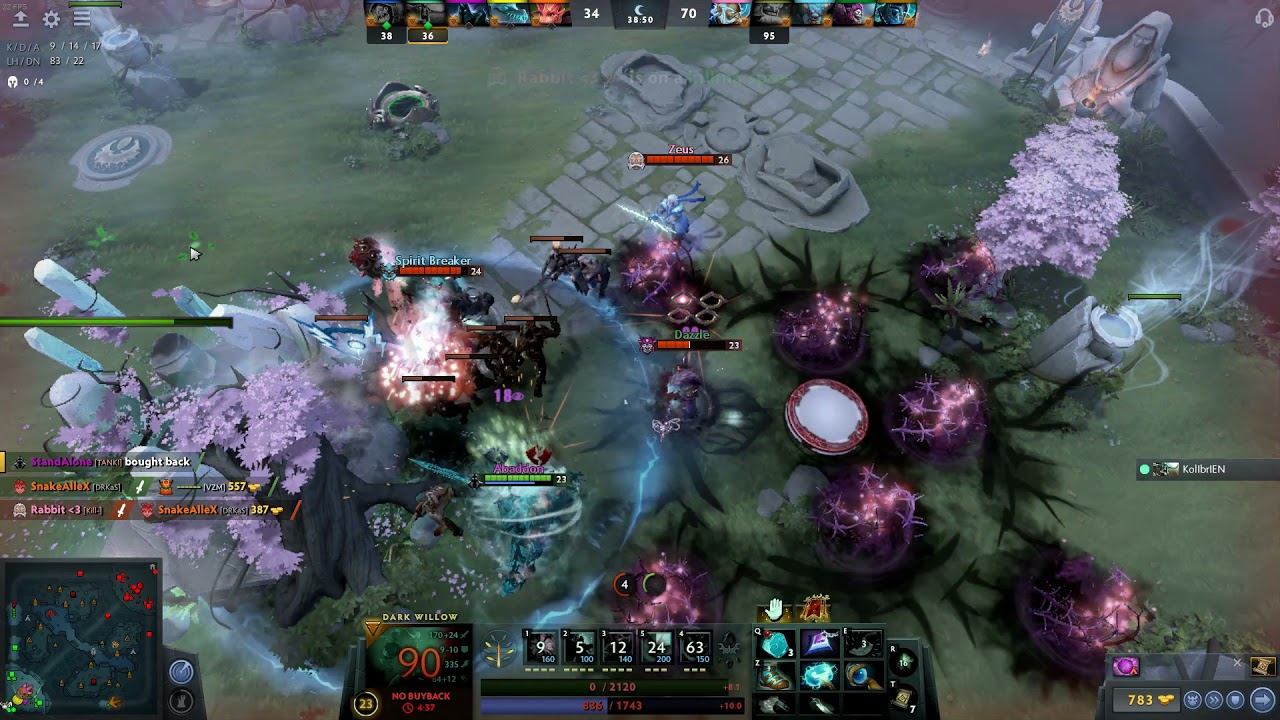 Russian Dota 2 experience смотреть онлайн