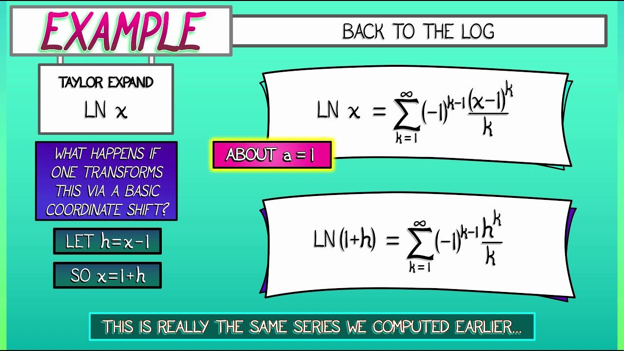 CalcGREEN 1 : Ch. 6.3 : Natural Log about a=1 смотреть онлайн