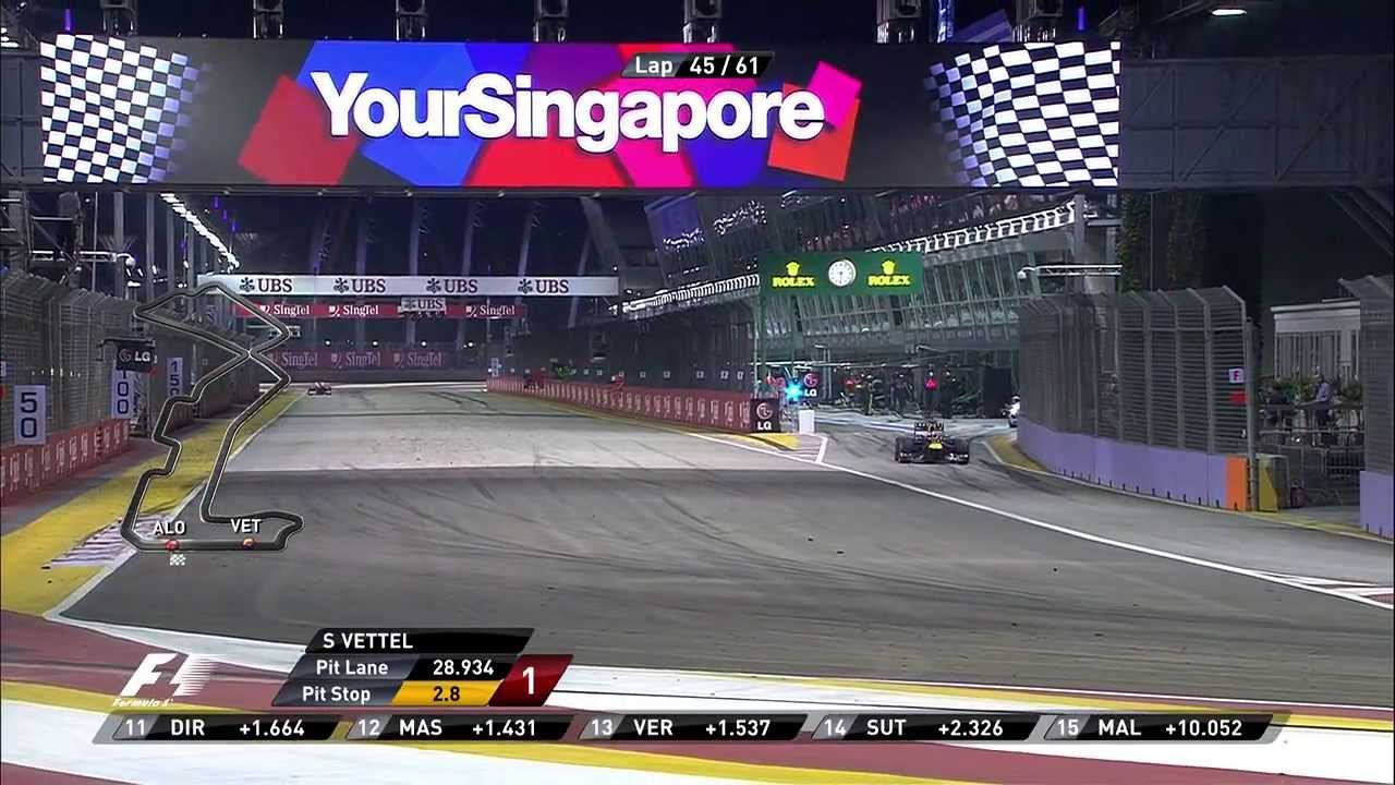 GP Singapore 2013 TheBestian Vettel (Radioactive) смотреть онлайн