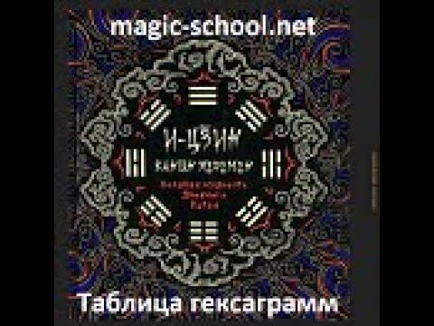 Таблица гексаграмм Книги перемен смотреть онлайн