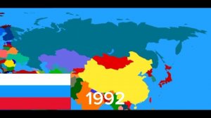 Все флаги России за всю историю и территории