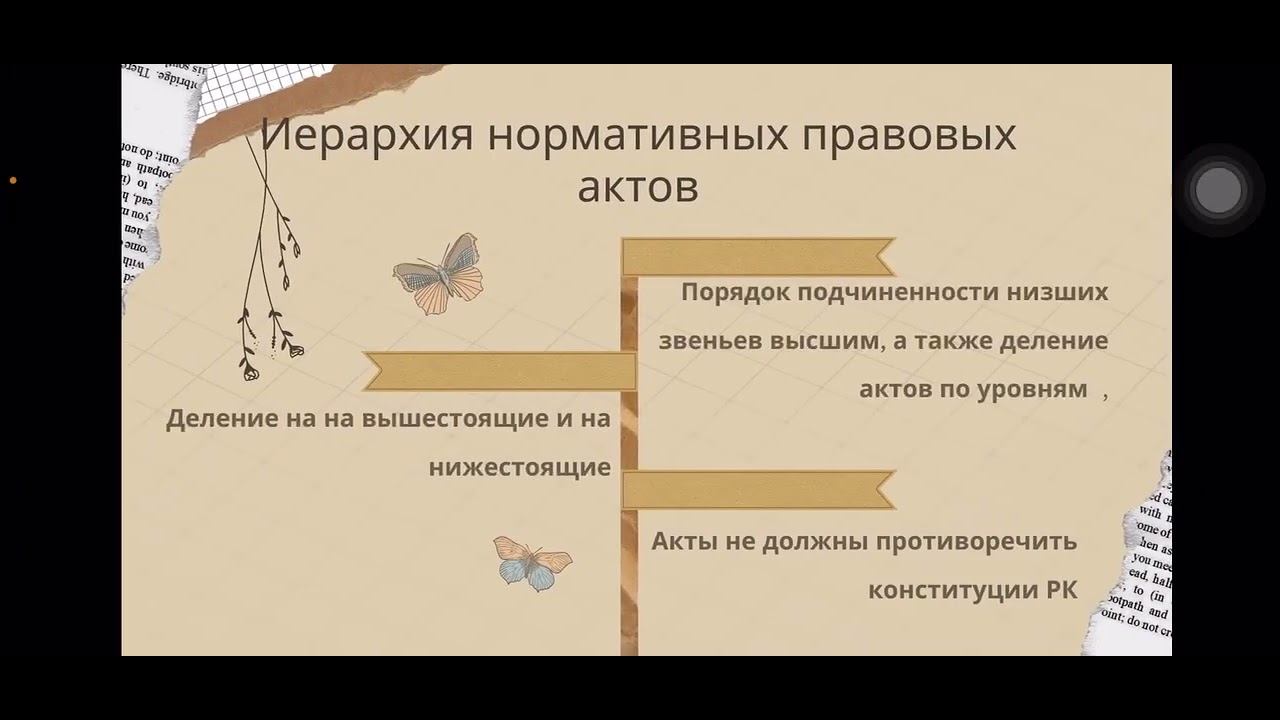Основы права Мухизинова Валерия 11Е Система законодательства смотреть онлайн