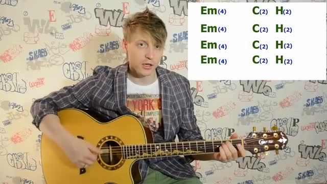 21- Урок Ритм на 3-4 на примере ,,Штиль"- Ария разбор, бой. Слова и аккорды в низу, в описании..↓ смотреть онлайн