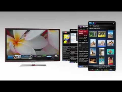 Samsung UN55B8000 55-Inch 1080p 240 Hz LED HDTV смотреть онлайн