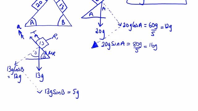 Chapter 4 Newton's Laws and Connected Particles #35 смотреть онлайн