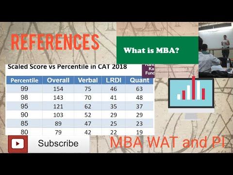 MBA | marks vs percentile | references | from where to read | WAT and PI| tips and tricks| смотреть онлайн