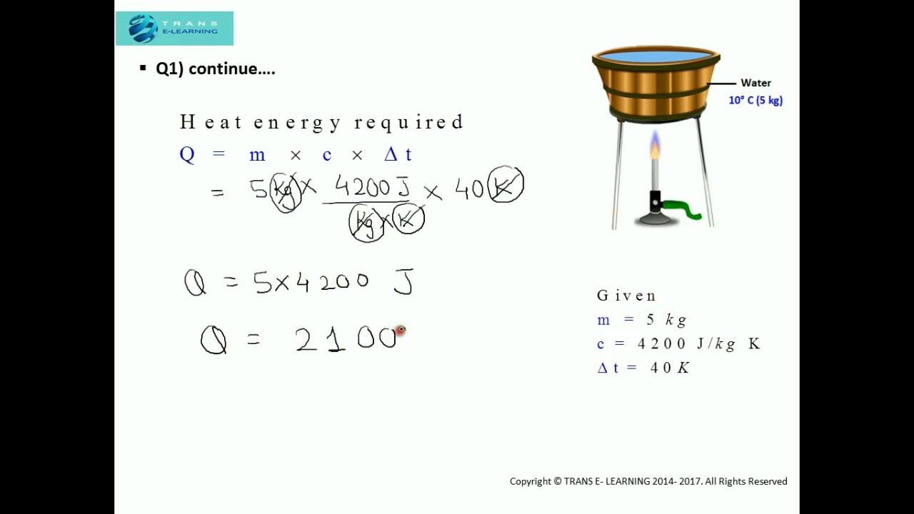 SPECIFIC HEAT CAPACITY & HEAT CAPACITY (Heat :Calorimetry) Practice Problems-I Part 1 смотреть онлайн