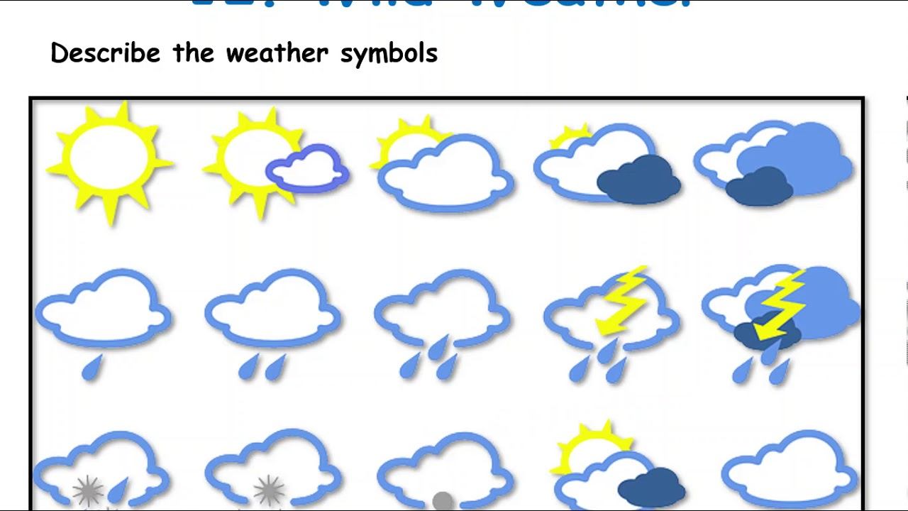 12. Weather level 6 смотреть онлайн
