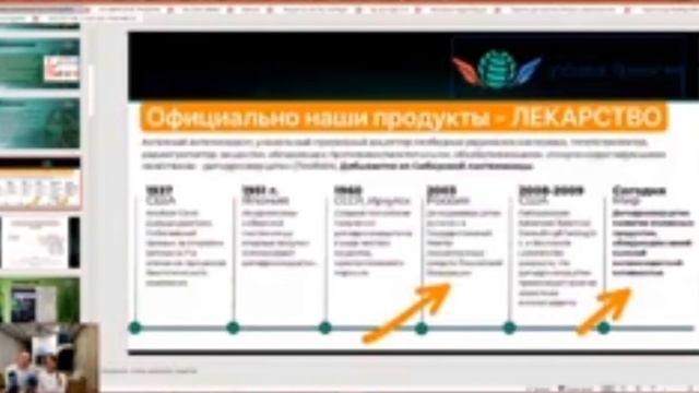 H20- волшебная водичка от корпорации #successtogether +79505961201