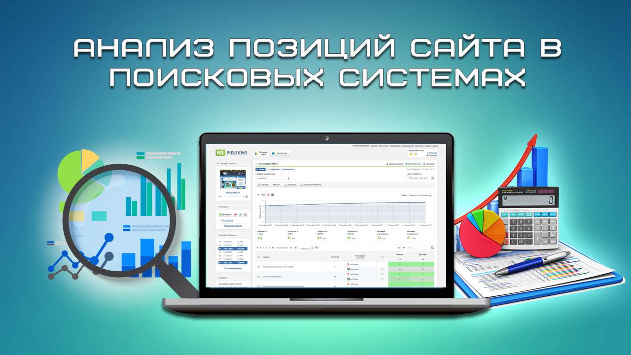 Анализ позиций сайта в поисковых системах смотреть онлайн