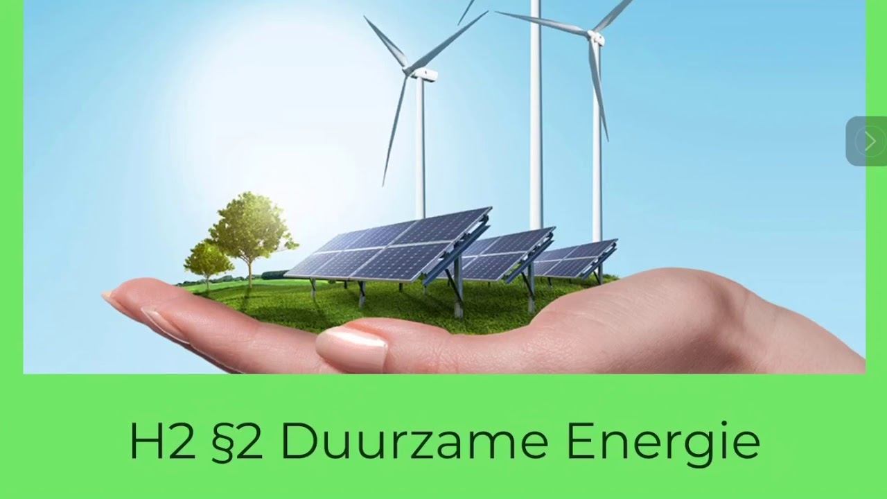 Duurzame energie смотреть онлайн