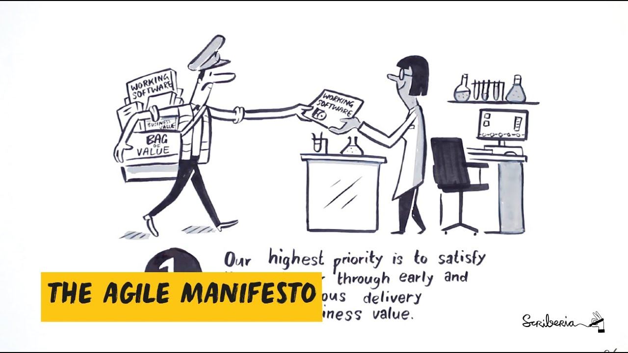 agile manifesto смотреть онлайн