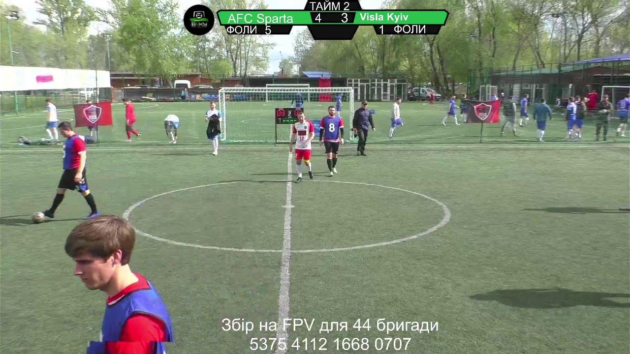 AFC Sparta Vs Visla Kyiv