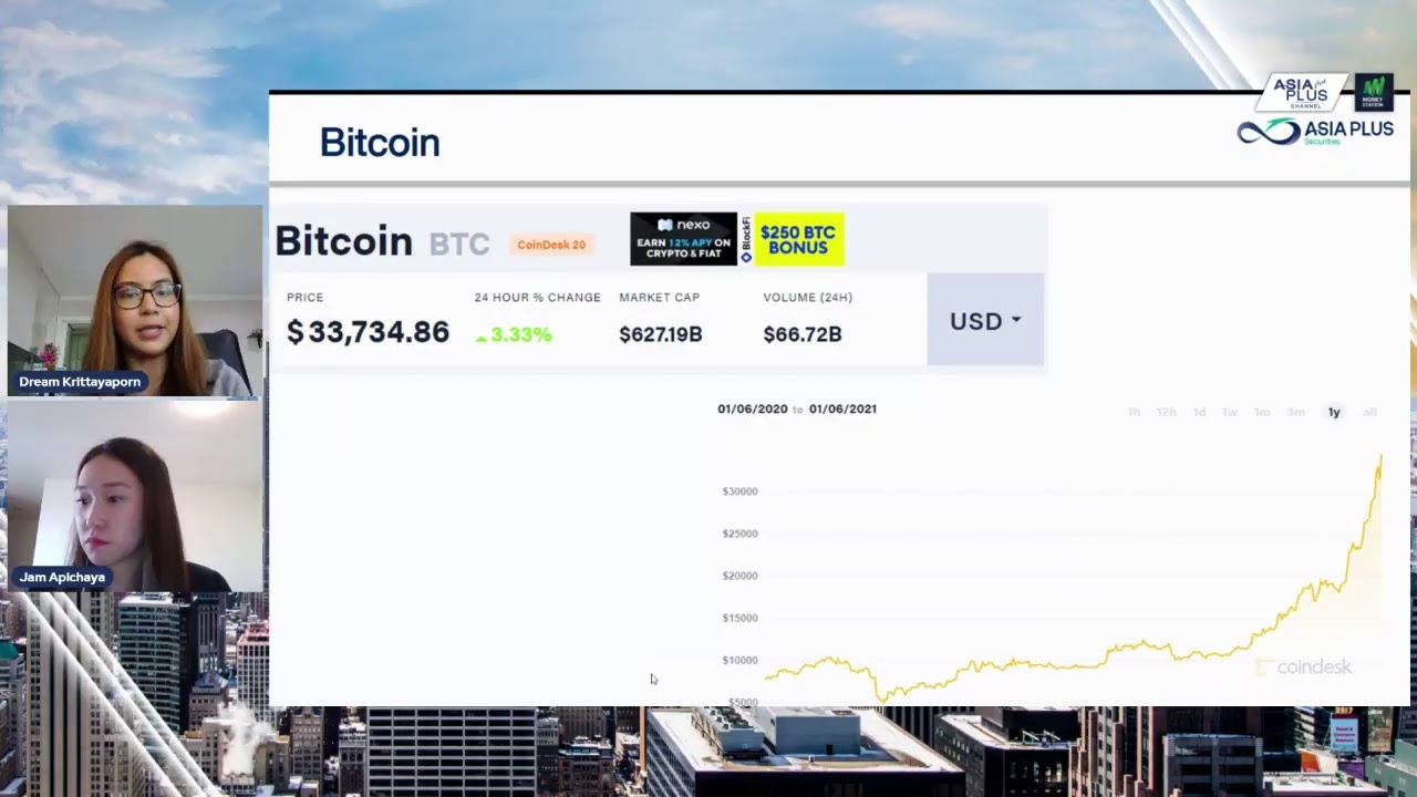 GLOBAL INSIGHT 6 ม.ค.64 смотреть онлайн
