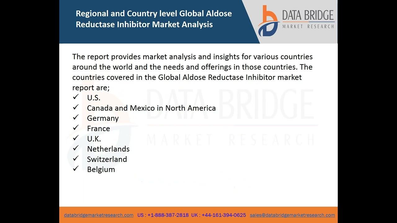 Aldose Reductase Inhibitor Market Industry Trends and Forecast to 2027 смотреть онлайн