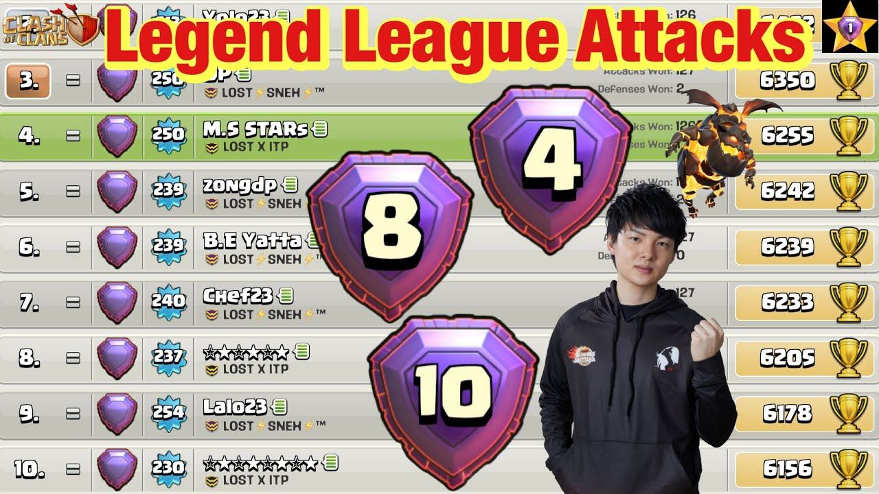 Legend League Attacks November Season Day26 Blizzard Lalo смотреть онлайн