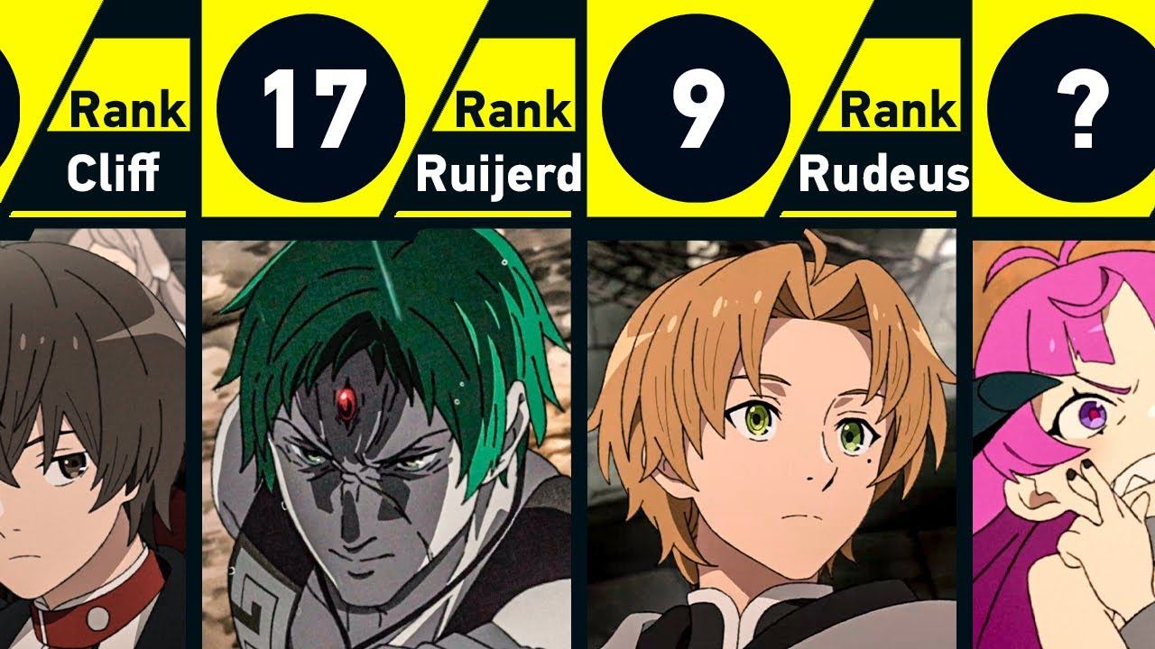 Power Levels of Jobless Reincarnation Characters смотреть онлайн