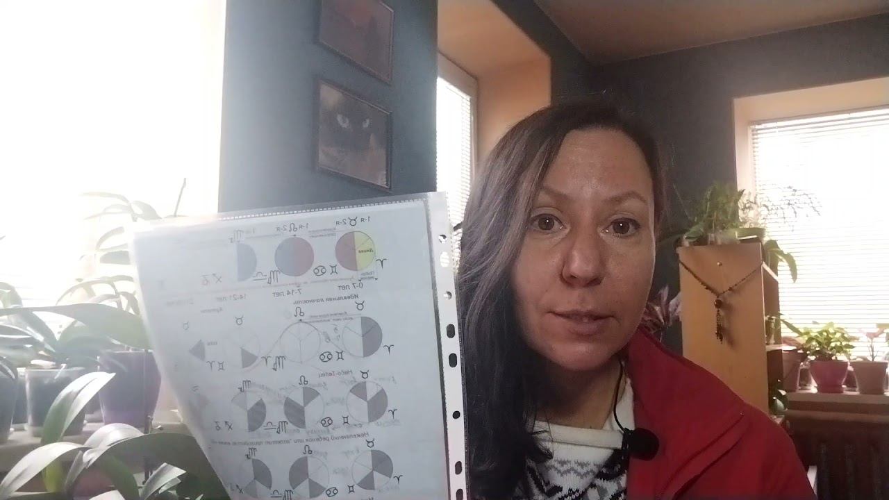 #10:1. Закрытое подсознание дофаминовой ДПЛ и как его открыть. смотреть онлайн