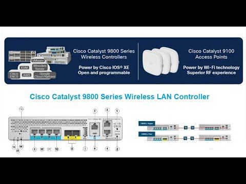 MSN - Cisco Catalyst 9800 WLC HA Configuration смотреть онлайн