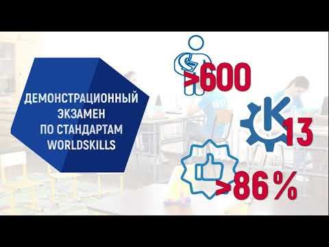 фильм 80 лет СПО смотреть онлайн