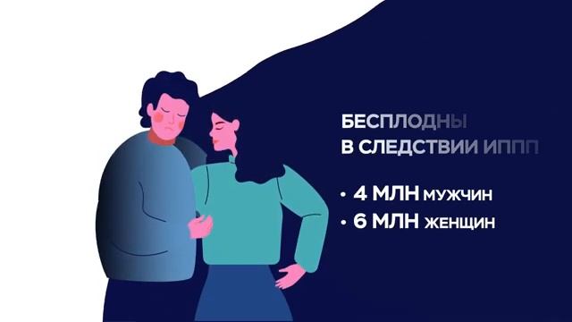 ИППП как фактор риска смотреть онлайн
