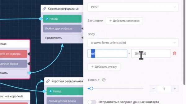 Ботжет для формирования коротких ссылок. Чат-боты Leadtex.