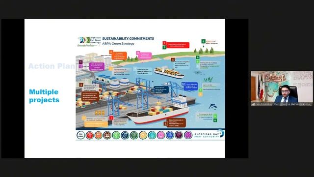 15 Nov. 2022, 15h: Mediterranean efforts to reduce ship air pollution смотреть онлайн