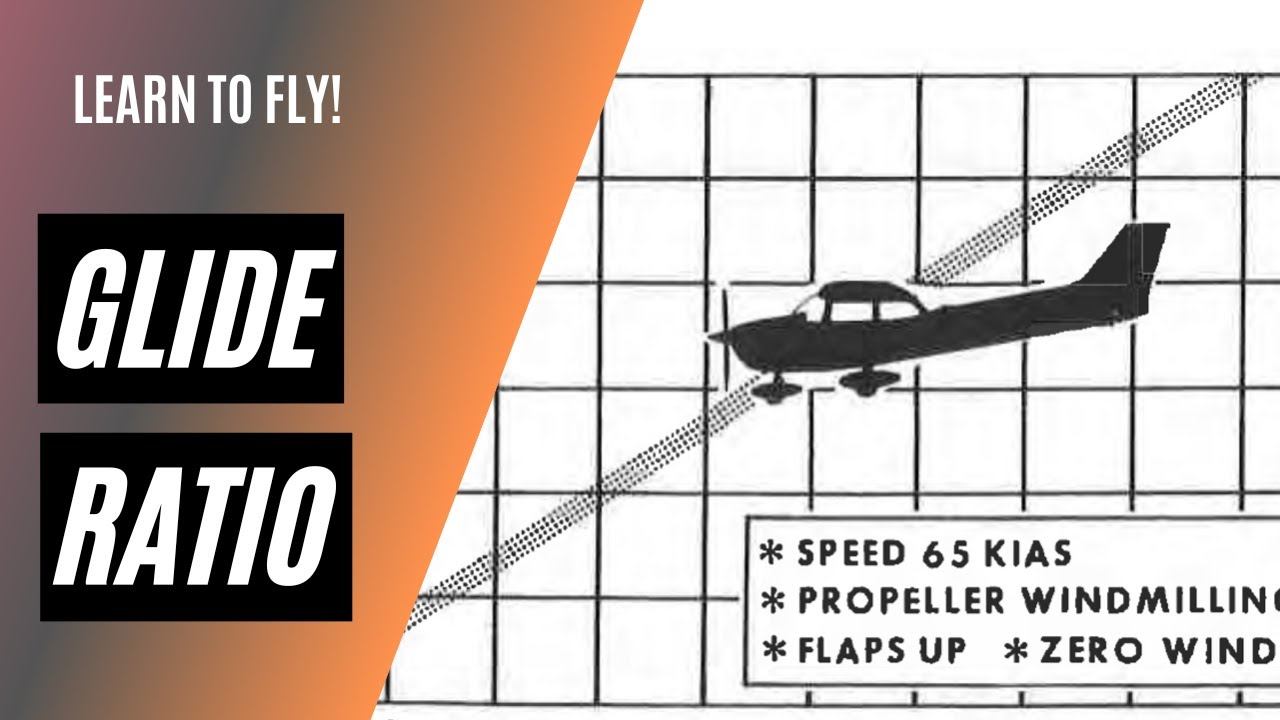 What's Your Aircraft's Glide Ratio? | Best Glide Speed смотреть онлайн
