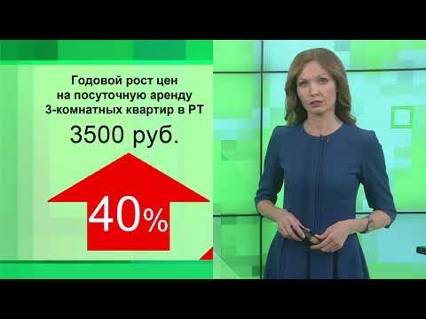ЭКОНОМИКА - Почему растет спрос на посуточную аренду трехкомнатных квартир? смотреть онлайн