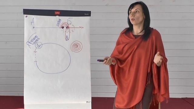 РЕАЛЬНЫЕ перемены ... Условия и ЛОВУШКИ ч.1 | Наталья Качанова