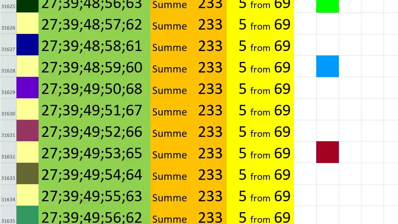 lotto combinations Powerball Jackpot 5x69 Summa 233 video 28 смотреть онлайн