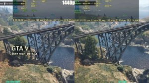 GTX 1660 Super vs GTX 1080 | Ryzen 3600