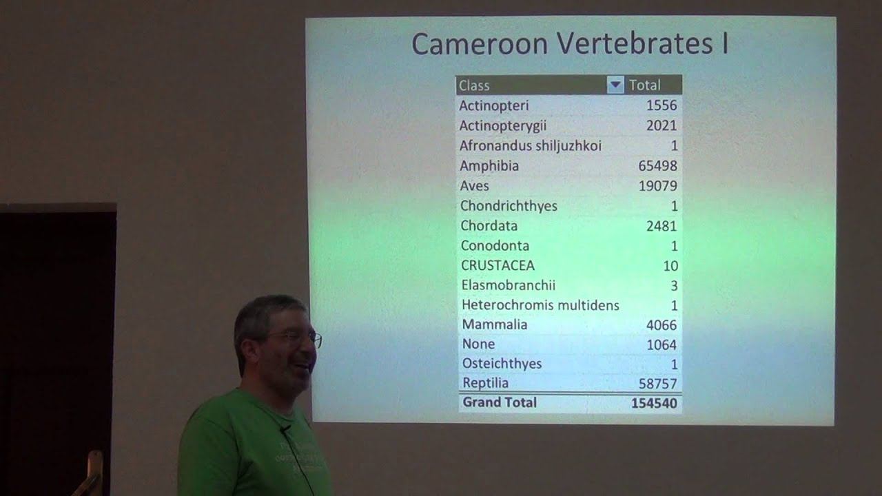 BITC / Biodiversity Inventories - Why Inventories I смотреть онлайн