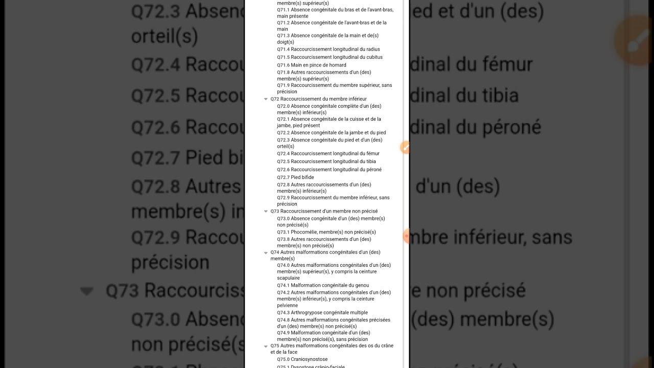 Q65-Q70 Malformations congénitales du système ostéo-articulaire et des muscles смотреть онлайн