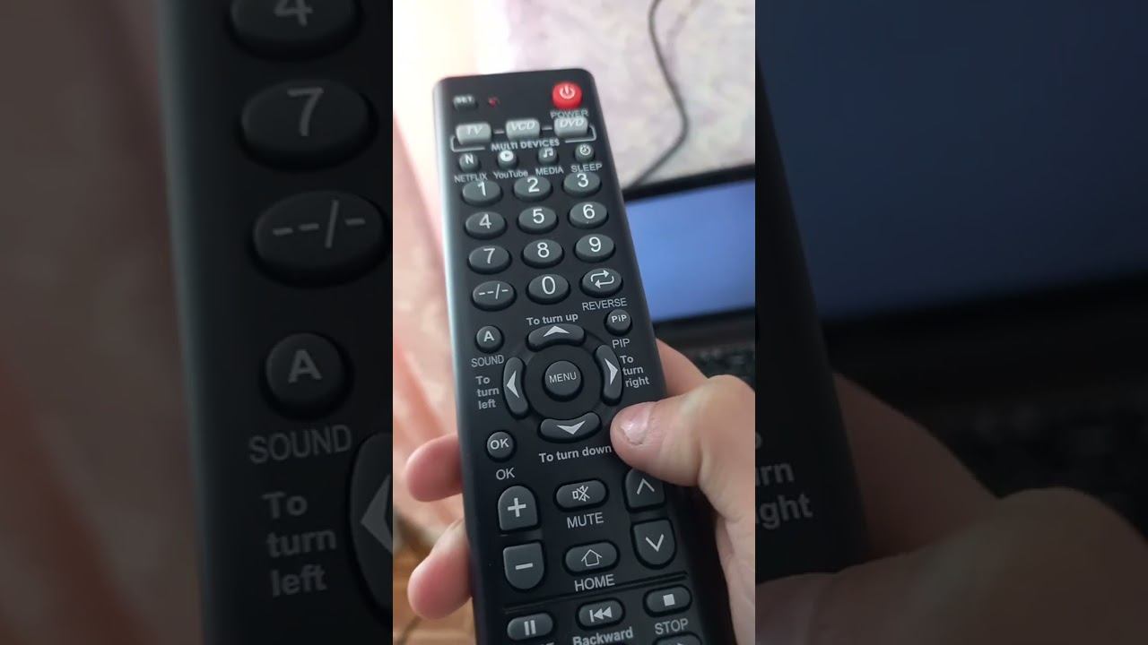 Техника для домашнего благополучия.