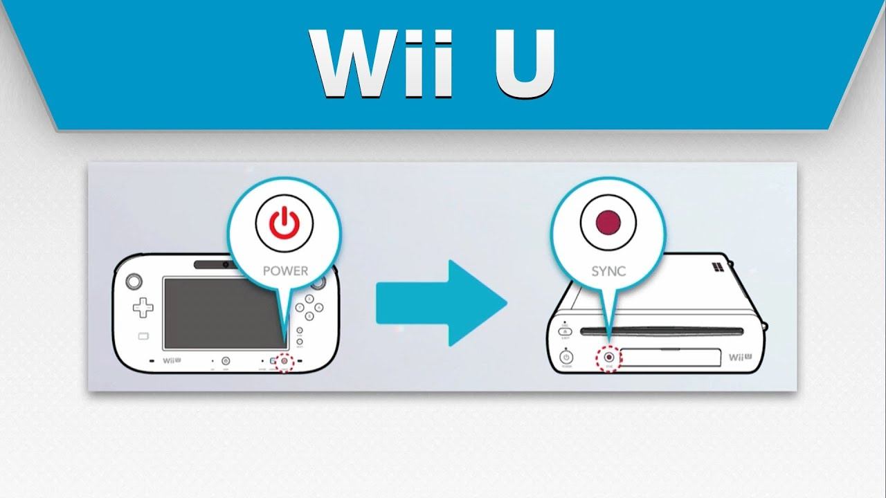 Wii U - How to Sync Your Wii U GamePad смотреть онлайн