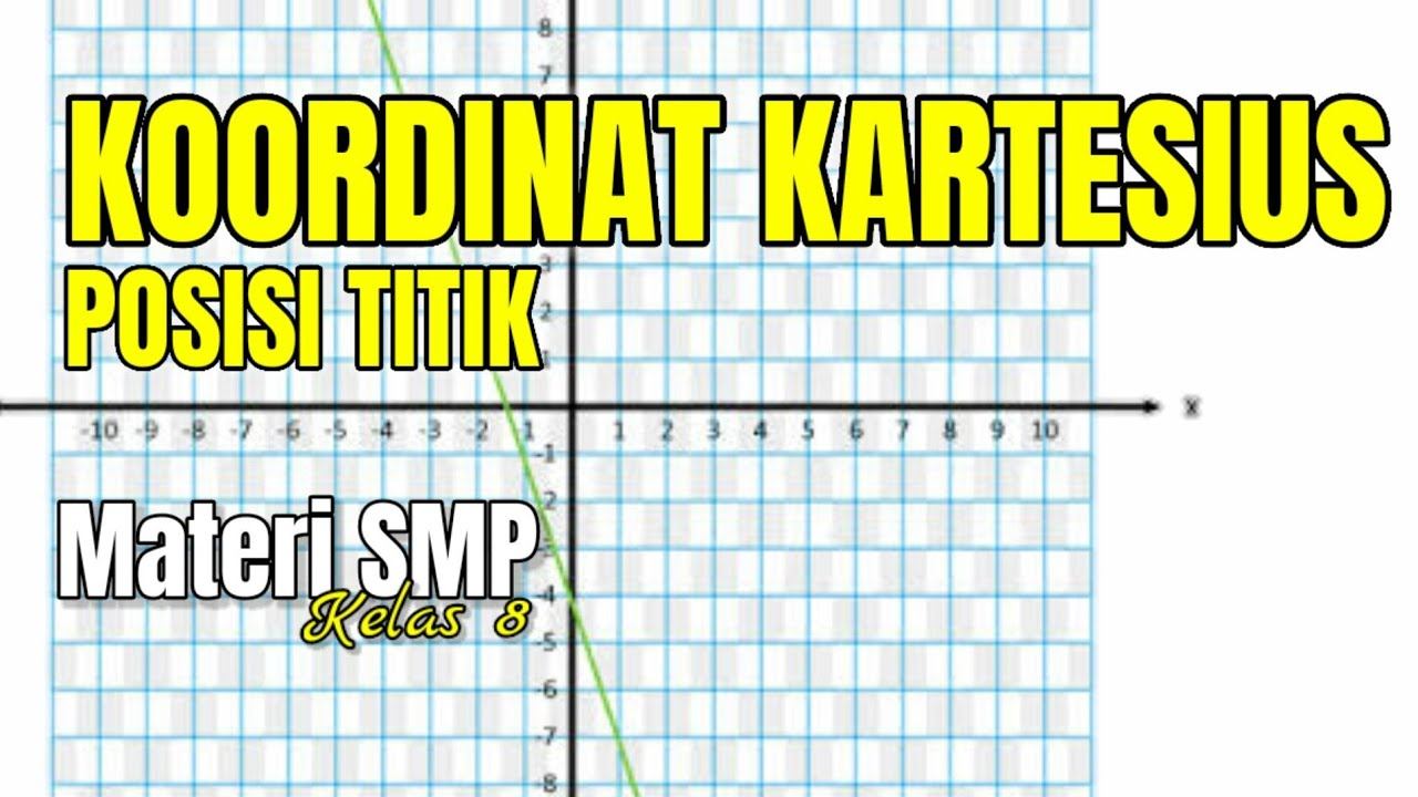 Posisi Titik Terhadap Titik Asal dan Titik Tertentu | Koordinat Kartesius SMP KELAS 8 смотреть онлайн
