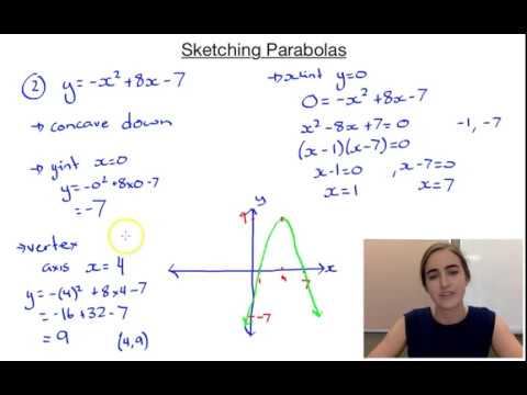 Sketching Parabolas смотреть онлайн