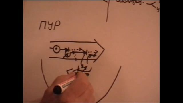 Мыслительные аспекты принятия управленческого решения Зима 2006 смотреть онлайн
