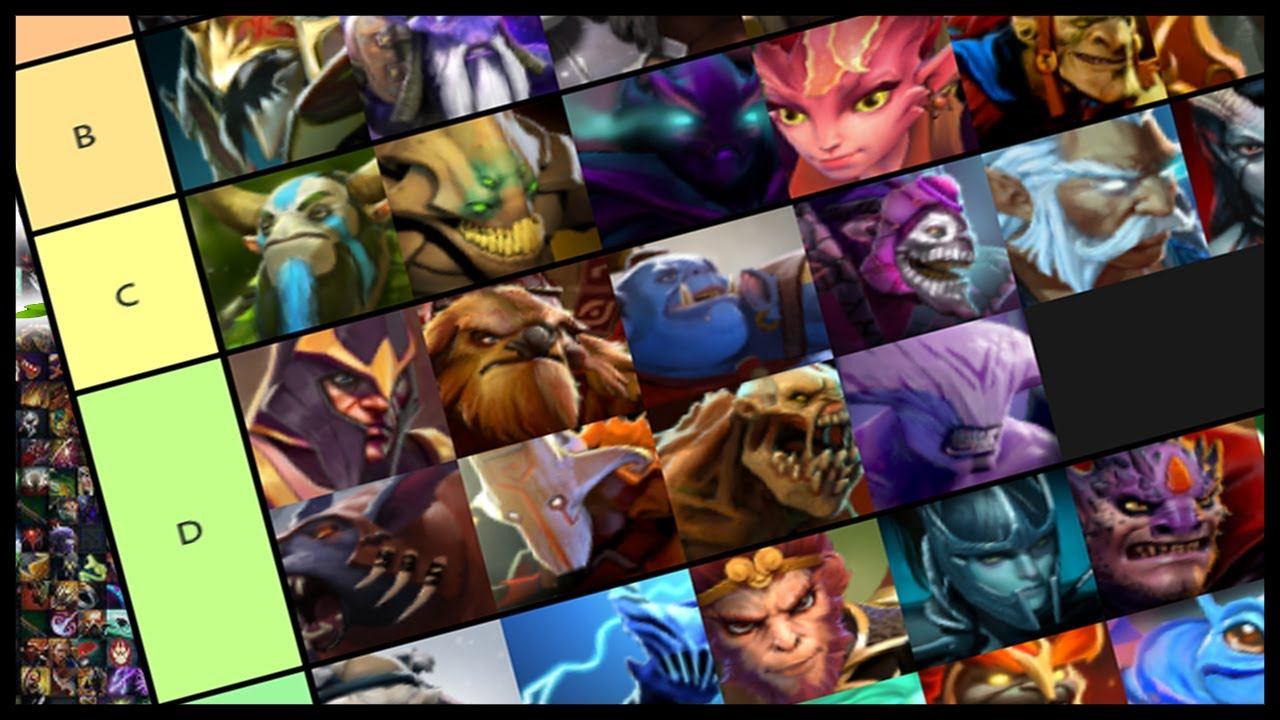 Baumis Ultimate Custom Hero Chaos Hero Tier List смотреть онлайн