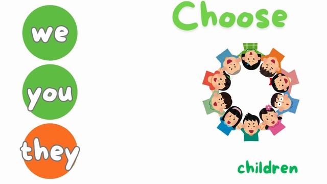 I, you, we, they, he, she, it /Game for kids смотреть онлайн
