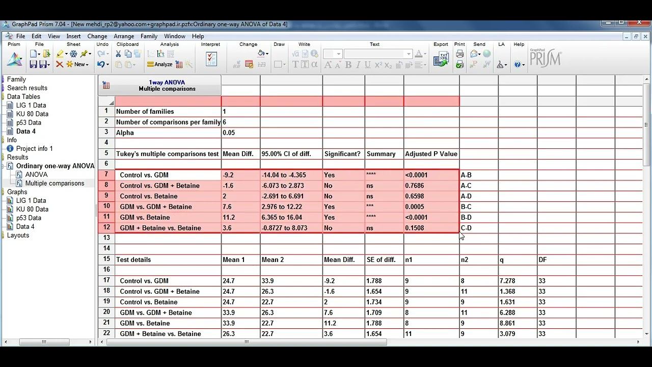 Entering Mean or median and error values смотреть онлайн