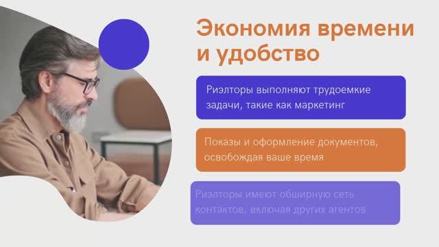 Услуги риэлторa / пo продаже покупке недвижимости