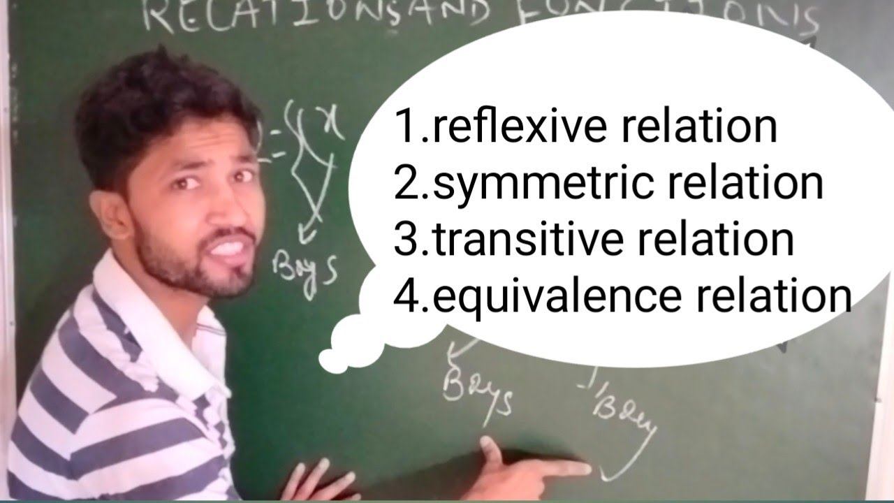 relation and function class 12 |part - 2 ||Career Locus смотреть онлайн