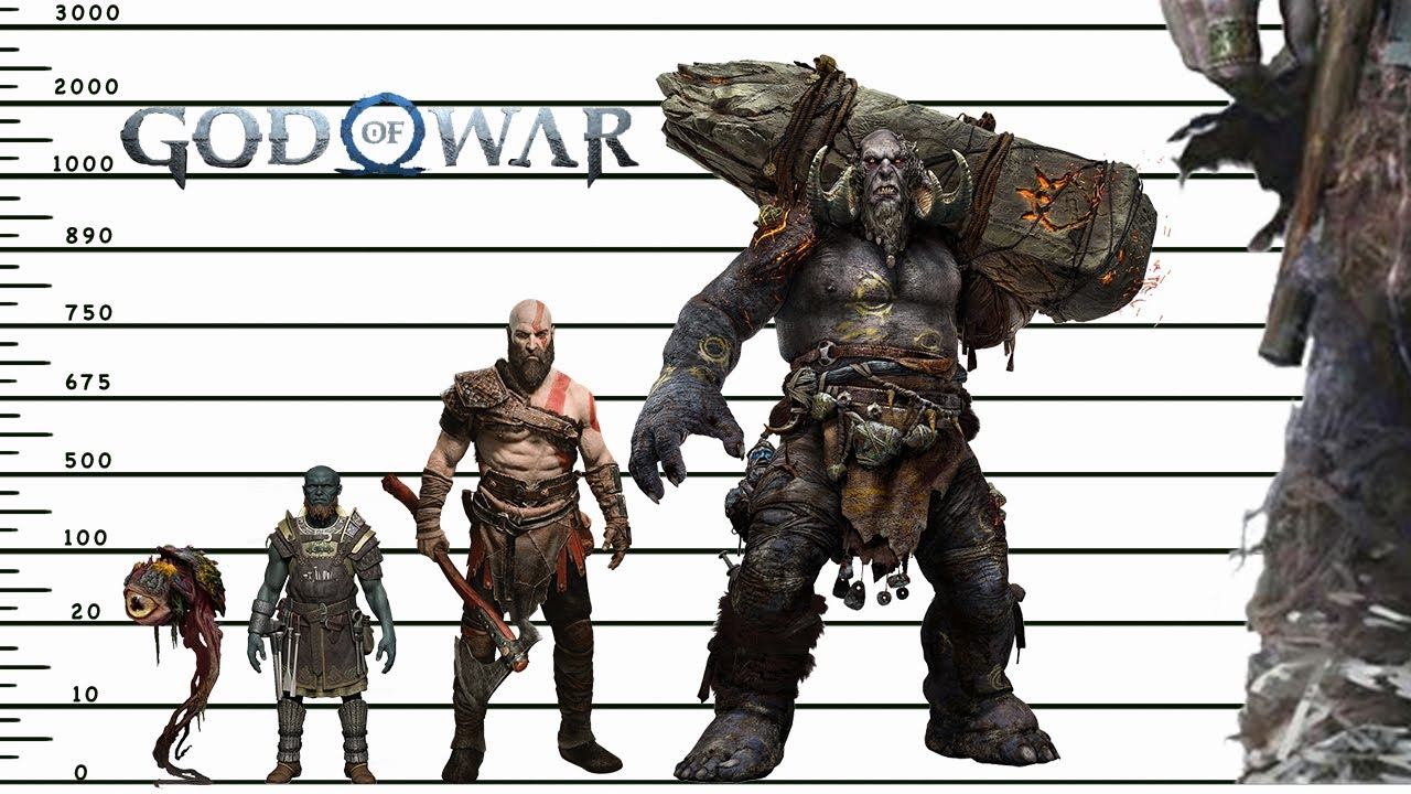 God of War - comparison of monsters and characters смотреть онлайн